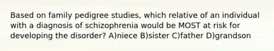 Based on family pedigree studies, which relative of an individual with a diagnosis of schizophrenia would be MOST at risk for developing the disorder? A)niece B)sister C)father D)grandson