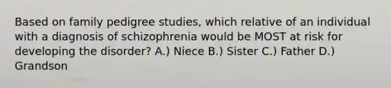 Based on family pedigree studies, which relative of an individual with a diagnosis of schizophrenia would be MOST at risk for developing the disorder? A.) Niece B.) Sister C.) Father D.) Grandson