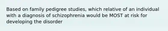 Based on family pedigree studies, which relative of an individual with a diagnosis of schizophrenia would be MOST at risk for developing the disorder