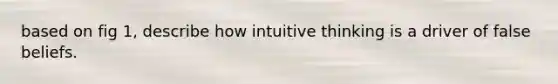 based on fig 1, describe how intuitive thinking is a driver of false beliefs.
