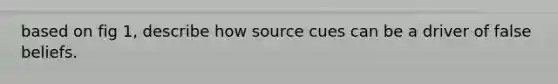 based on fig 1, describe how source cues can be a driver of false beliefs.