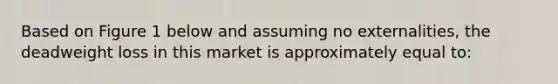 Based on Figure 1 below and assuming no externalities, the deadweight loss in this market is approximately equal to: