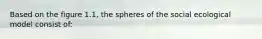 Based on the figure 1.1, the spheres of the social ecological model consist of: