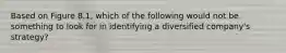 Based on Figure 8.1, which of the following would not be something to look for in identifying a diversified company's strategy?