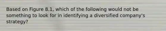 Based on Figure 8.1, which of the following would not be something to look for in identifying a diversified company's strategy?