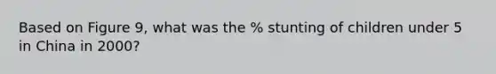 Based on Figure 9, what was the % stunting of children under 5 in China in 2000?