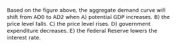 Based on the figure above, the aggregate demand curve will shift from AD0 to AD2 when A) potential GDP increases. B) the price level falls. C) the price level rises. D) government expenditure decreases. E) the Federal Reserve lowers the interest rate.