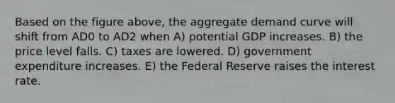 Based on the figure above, the aggregate demand curve will shift from AD0 to AD2 when A) potential GDP increases. B) the price level falls. C) taxes are lowered. D) government expenditure increases. E) the Federal Reserve raises the interest rate.