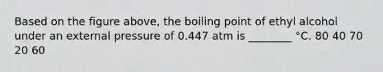 Based on the figure above, the boiling point of ethyl alcohol under an external pressure of 0.447 atm is ________ °C. 80 40 70 20 60