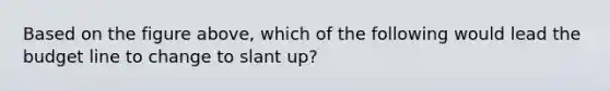 Based on the figure above, which of the following would lead the budget line to change to slant up?