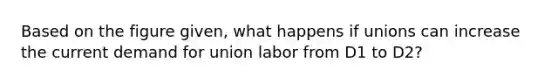 Based on the figure given, what happens if unions can increase the current demand for union labor from D1 to D2?