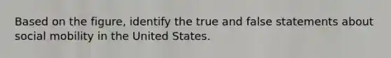 Based on the figure, identify the true and false statements about social mobility in the United States.