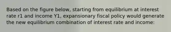 Based on the figure below, starting from equilibrium at interest rate r1 and income Y1, expansionary fiscal policy would generate the new equilibrium combination of interest rate and income: