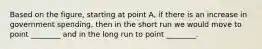 Based on the figure, starting at point A, if there is an increase in government spending, then in the short run we would move to point ________ and in the long run to point ________.