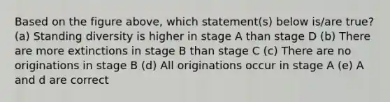 Based on the figure above, which statement(s) below is/are true? (a) Standing diversity is higher in stage A than stage D (b) There are more extinctions in stage B than stage C (c) There are no originations in stage B (d) All originations occur in stage A (e) A and d are correct