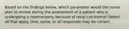 Based on the findings below, which parameter would the nurse plan to review during the assessment of a patient who is undergoing a nephrectomy because of renal carcinoma? Select all that apply. One, some, or all responses may be correct.