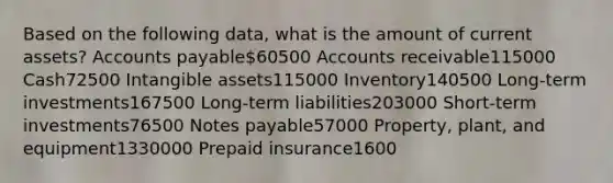 Based on the following data, what is the amount of current assets? Accounts payable60500 Accounts receivable115000 Cash72500 Intangible assets115000 Inventory140500 Long-term investments167500 Long-term liabilities203000 Short-term investments76500 Notes payable57000 Property, plant, and equipment1330000 Prepaid insurance1600