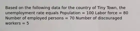 Based on the following data for the country of Tiny Town, the unemployment rate equals Population = 100 Labor force = 80 Number of employed persons = 70 Number of discouraged workers = 5