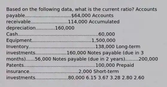 Based on the following data, what is the current ratio? Accounts payable...............................64,000 Accounts receivable.........................114,000 Accumulated depreciation.............160,000 Cash......................................................60,000 Equipment........................................1,500,000 Inventory.............................................138,000 Long-term investments.....................160,000 Notes payable (due in 3 months)......56,000 Notes payable (due in 2 years).........200,000 Patents................................................100,000 Prepaid insurance.................................2,000 Short-term investments......................80,000 6.15 3.67 3.28 2.80 2.60