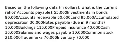 Based on the following data (in dollars), what is the current ratio? Accounts payable 55,000Investments in bonds 90,000Accounts receivable 50,000Land 95,000Accumulated depreciation 30,000Notes payable (due in 9 months) 10,000Buildings 115,000Prepaid insurance 40,000Cash 35,000Salaries and wages payable 10,000Common stock 210,000Trademarks 70,000Inventory 70,000