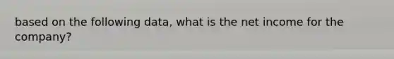 based on the following data, what is the net income for the company?