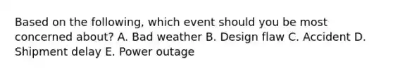 Based on the following, which event should you be most concerned about? A. Bad weather B. Design flaw C. Accident D. Shipment delay E. Power outage