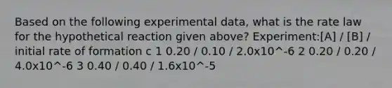 Based on the following experimental data, what is the rate law for the hypothetical reaction given above? Experiment:[A] / [B] / initial rate of formation c 1 0.20 / 0.10 / 2.0x10^-6 2 0.20 / 0.20 / 4.0x10^-6 3 0.40 / 0.40 / 1.6x10^-5