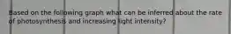 Based on the following graph what can be inferred about the rate of photosynthesis and increasing light intensity?