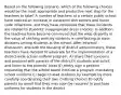 Based on the following scenario, which of the following choices would be the most appropriate and productive next step for the teachers to take? A number of teachers at a certain public school have noticed an increase in classroom distractions and honor code infractions, and they have concluded that these incidents are related to students' inappropriate dress choices. In addition, the teachers have become convinced that the wide disparity in the value of clothing worn by students is contributing to class divisions among students at the school. After informal discussion, and with the blessing of district administrators, these teachers have decided to advocate for the implementation of a district-wide school uniform program. A) share their concerns and proposal with parents of the district's students and solicit and listen to the parents' ideas B) jointly sign a petition requesting that the school board institute a program mandating school uniforms C) begin to lead students by example by more carefully coordinating their own clothing choices D) notify parents by email that they may soon be required to purchase uniforms for students in the district