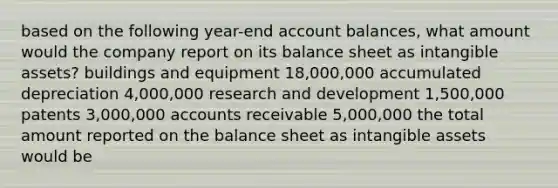 based on the following year-end account balances, what amount would the company report on its balance sheet as intangible assets? buildings and equipment 18,000,000 accumulated depreciation 4,000,000 research and development 1,500,000 patents 3,000,000 accounts receivable 5,000,000 the total amount reported on the balance sheet as intangible assets would be