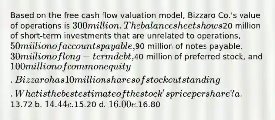 Based on the free cash flow valuation model, Bizzaro Co.'s value of operations is 300 million. The balance sheet shows20 million of short-term investments that are unrelated to operations, 50 million of accounts payable,90 million of notes payable, 30 million of long-term debt,40 million of preferred stock, and 100 million of common equity. Bizzaro has 10 million shares of stock outstanding. What is the best estimate of the stock's price per share? a.13.72 b. 14.44 c.15.20 d. 16.00 e.16.80