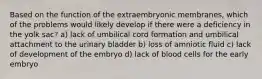 Based on the function of the extraembryonic membranes, which of the problems would likely develop if there were a deficiency in the yolk sac? a) lack of umbilical cord formation and umbilical attachment to the urinary bladder b) loss of amniotic fluid c) lack of development of the embryo d) lack of blood cells for the early embryo