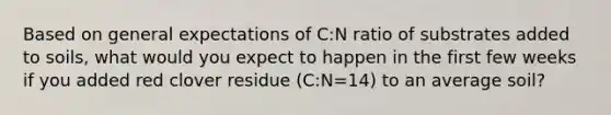 Based on general expectations of C:N ratio of substrates added to soils, what would you expect to happen in the first few weeks if you added red clover residue (C:N=14) to an average soil?