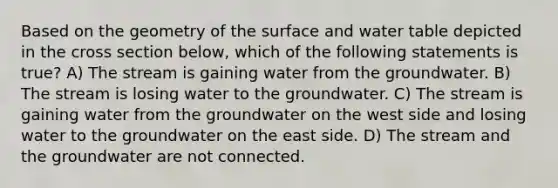 Based on the geometry of the surface and water table depicted in the cross section below, which of the following statements is true? A) The stream is gaining water from the groundwater. B) The stream is losing water to the groundwater. C) The stream is gaining water from the groundwater on the west side and losing water to the groundwater on the east side. D) The stream and the groundwater are not connected.