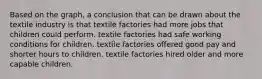 Based on the graph, a conclusion that can be drawn about the textile industry is that textile factories had more jobs that children could perform. textile factories had safe working conditions for children. textile factories offered good pay and shorter hours to children. textile factories hired older and more capable children.