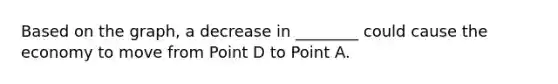 Based on the graph, a decrease in ________ could cause the economy to move from Point D to Point A.