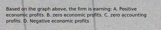 Based on the graph above, the firm is earning: A. Positive economic profits. B. zero economic profits. C. zero accounting profits. D. Negative economic profits