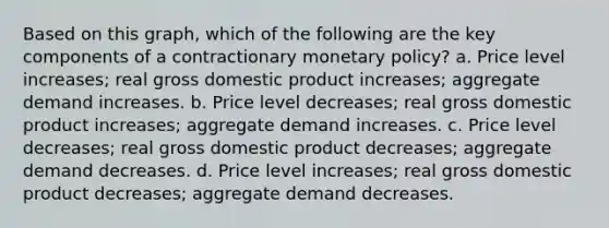 Based on this graph, which of the following are the key components of a contractionary monetary policy? a. Price level increases; real gross domestic product increases; aggregate demand increases. b. Price level decreases; real gross domestic product increases; aggregate demand increases. c. Price level decreases; real gross domestic product decreases; aggregate demand decreases. d. Price level increases; real gross domestic product decreases; aggregate demand decreases.