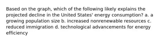 Based on the graph, which of the following likely explains the projected decline in the United States' energy consumption? a. a growing population size b. increased nonrenewable resources c. reduced immigration d. technological advancements for energy efficiency