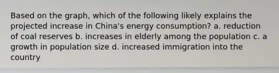 Based on the graph, which of the following likely explains the projected increase in China's energy consumption? a. reduction of coal reserves b. increases in elderly among the population c. a growth in population size d. increased immigration into the country