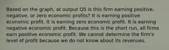 Based on the graph, at output Q5 is this firm earning positive, negative, or zero economic profits? It is earning positive economic profit. It is earning zero economic profit. It is earning negative economic profit. Because this is the short run, all firms earn positive economic profit. We cannot determine the firm's level of profit because we do not know about its revenues.