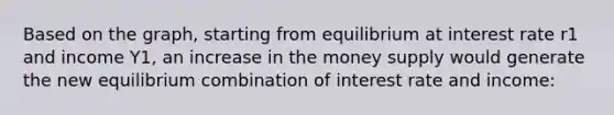 Based on the graph, starting from equilibrium at interest rate r1 and income Y1, an increase in the money supply would generate the new equilibrium combination of interest rate and income: