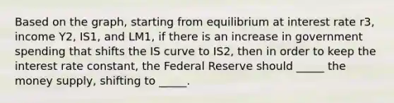 Based on the graph, starting from equilibrium at interest rate r3, income Y2, IS1, and LM1, if there is an increase in government spending that shifts the IS curve to IS2, then in order to keep the interest rate constant, the Federal Reserve should _____ the money supply, shifting to _____.