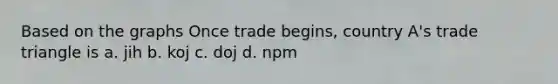 Based on the graphs Once trade begins, country A's trade triangle is a. jih b. koj c. doj d. npm