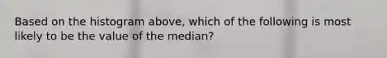 Based on the histogram above, which of the following is most likely to be the value of the median?