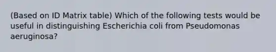 (Based on ID Matrix table) Which of the following tests would be useful in distinguishing Escherichia coli from Pseudomonas aeruginosa?