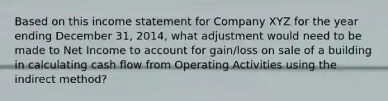 Based on this <a href='https://www.questionai.com/knowledge/kCPMsnOwdm-income-statement' class='anchor-knowledge'>income statement</a> for Company XYZ for the year ending December 31, 2014, what adjustment would need to be made to Net Income to account for gain/loss on sale of a building in calculating cash flow from Operating Activities using the indirect method?