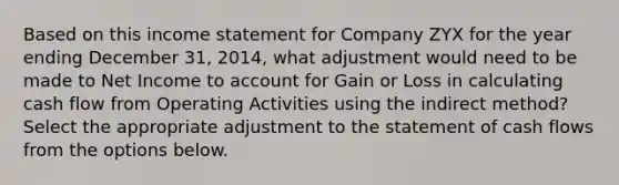 Based on this income statement for Company ZYX for the year ending December 31, 2014, what adjustment would need to be made to Net Income to account for Gain or Loss in calculating cash flow from Operating Activities using the indirect method? Select the appropriate adjustment to the statement of cash flows from the options below.