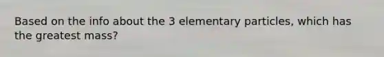 Based on the info about the 3 elementary particles, which has the greatest mass?