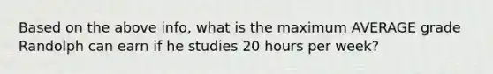 Based on the above info, what is the maximum AVERAGE grade Randolph can earn if he studies 20 hours per week?